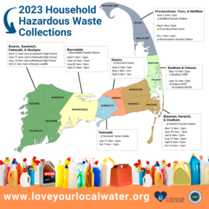 Household Hazardous Waste Collections for Cape Cod.