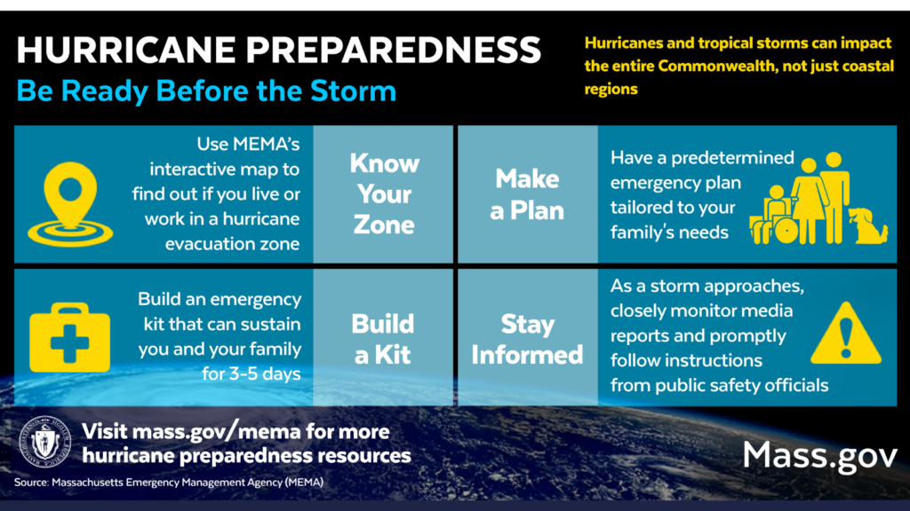 Hurricane Preparedness Barnstable County, Cape Cod