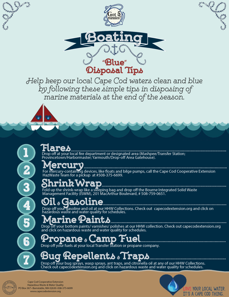 Boating Disposal tip infograph