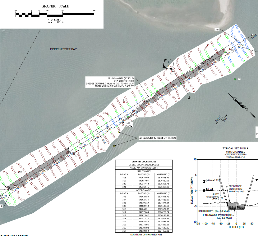 Pre-Dredge Survey Plan showing the areas needing dredging