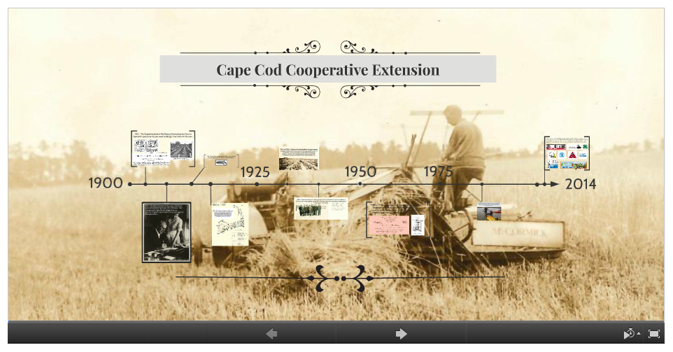 Cape Cod Cooperative Extension Timeline