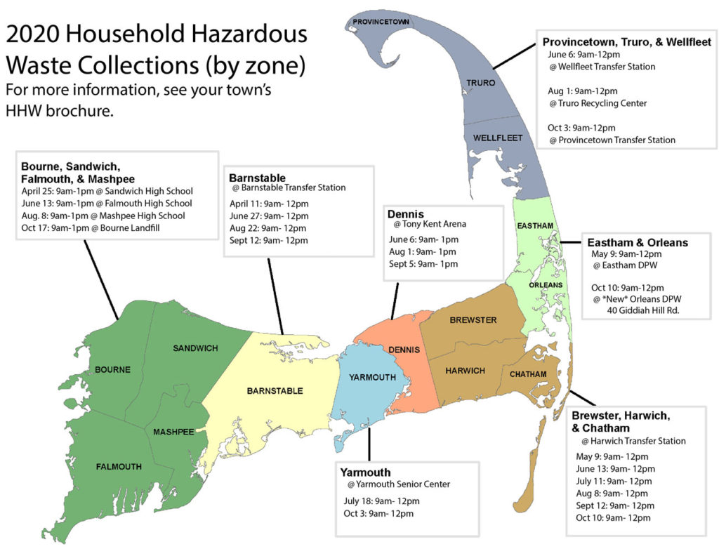 Infographic for household hazardous waste collections 2020 