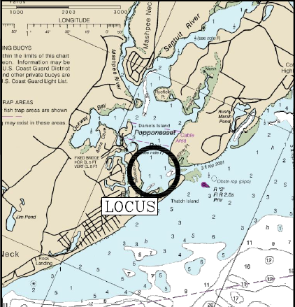 Location of project