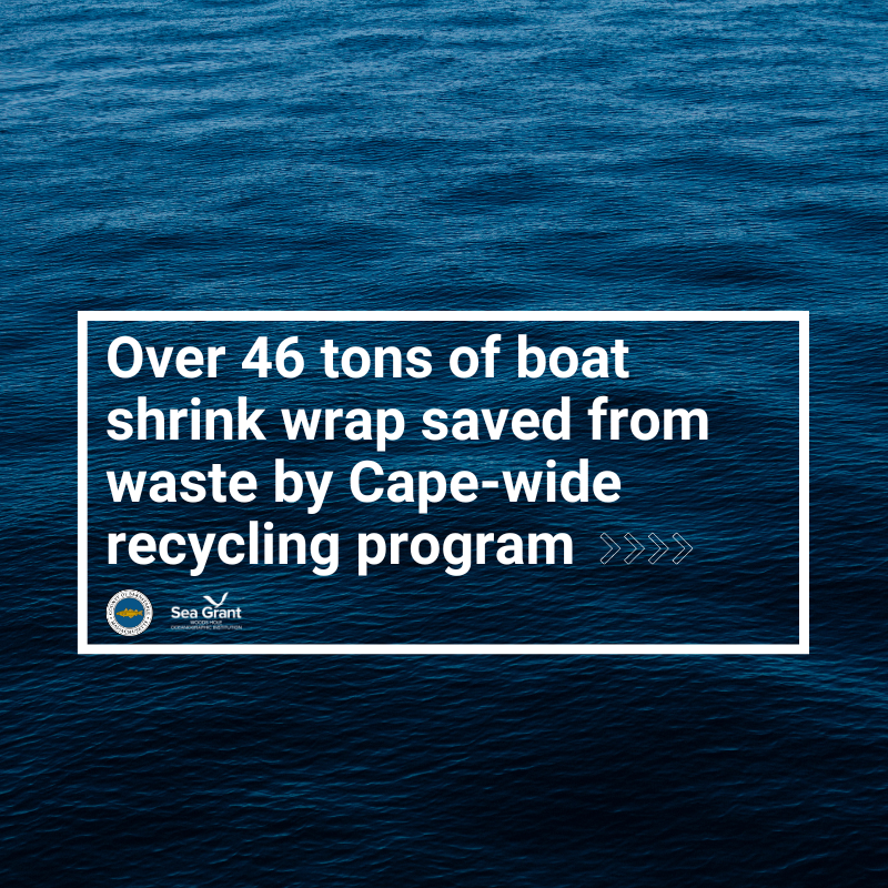 More than 46.37 Tons of Plastic Shrink Wrap Diverted from the Waste Stream Thanks to Cape-wide Shrink Wrap Recycling Program.