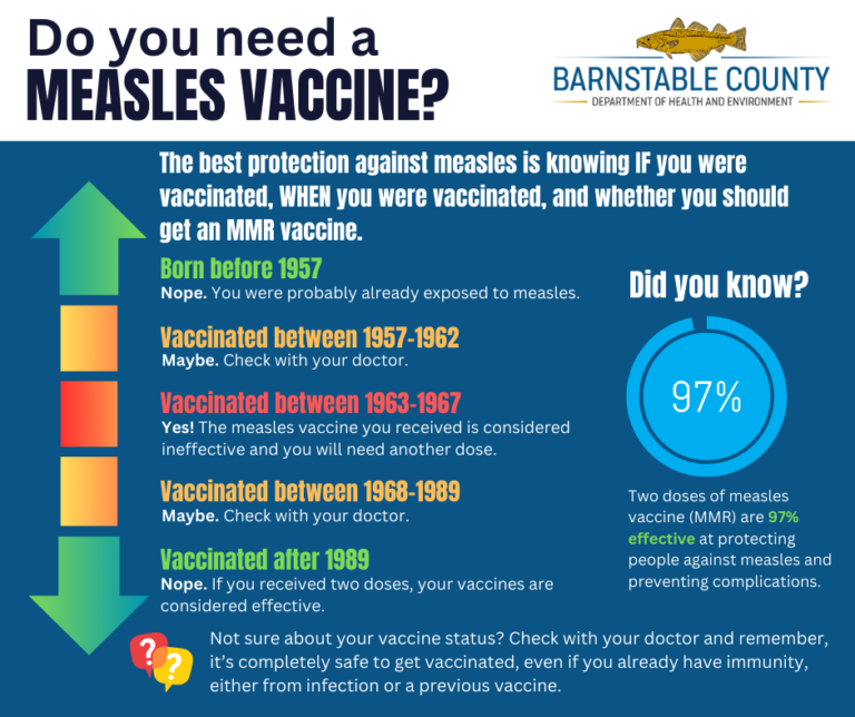Do you need a measles vaccine barnstable county