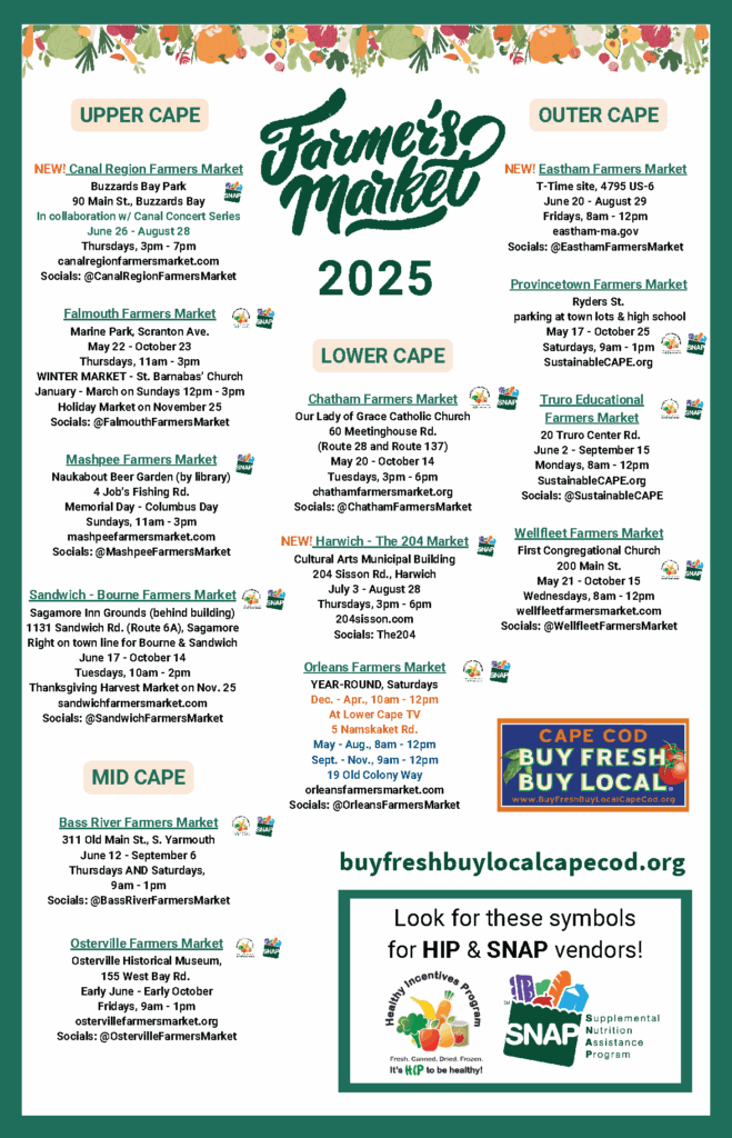 Colorful 2025 Cape Cod Farmers' Market Calendar with floral border and four regional sections: Upper Cape, Mid Cape, Lower Cape, and Outer Cape. Each section lists local farmers' markets with addresses, days, times, and social media handles. Includes logos for SNAP and HIP nutrition programs, and promotes BuyFreshBuyLocalCapeCod.org.