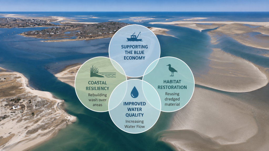 Barnstable County Dredge Program Completes 30th Season