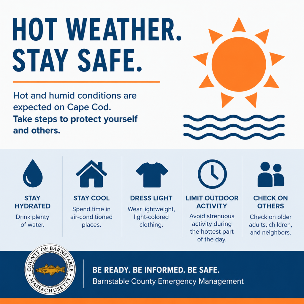Graphic from Barnstable County Emergency Management with the headline "Hot Weather. Stay Safe." An orange sun and blue wave graphic appear at the top. The graphic advises that hot and humid conditions are expected on Cape Cod and encourages residents to take steps to protect themselves and others. Five heat safety tips are illustrated with icons: stay hydrated by drinking plenty of water; stay cool by spending time in air-conditioned places; wear lightweight, light-colored clothing; limit outdoor activity during the hottest part of the day; and check on older adults, children, and neighbors. The bottom banner displays the Barnstable County seal and the message: "Be Ready. Be Informed. Be Safe. Barnstable County Emergency Management."