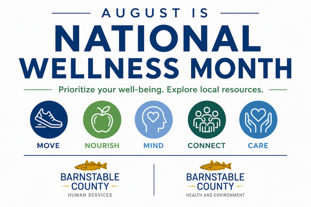 Graphic promoting National Wellness Month on a white background with Barnstable County branding. Large blue text reads, "August is National Wellness Month," followed by the tagline, "Prioritize your well-being. Explore local resources." Below are five circular wellness icons labeled Move, Nourish, Mind, Connect, and Care, representing physical activity, healthy eating, mental well-being, social connection, and self-care. At the bottom are the logos for Barnstable County Human Services and Barnstable County Health and Environment, highlighting the departments' partnership in promoting wellness across Cape Cod.